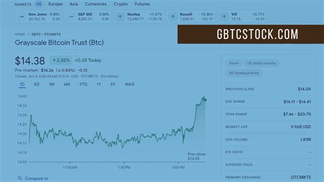 View today's Grayscale Bitcoin Trust (BTC) stock price and latest GBTC_OLD news and analysis. Create real-time notifications to follow any changes in the live stock price.